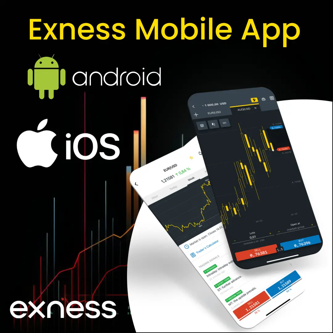 Exness Copy Trading: Keep It Simple