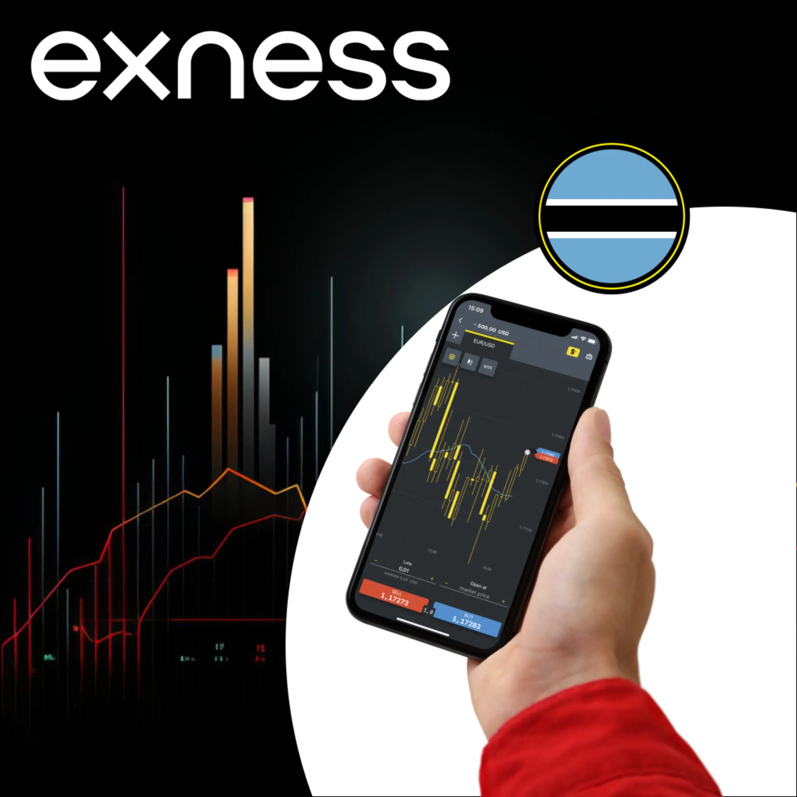 Exness Education and Learning Resources