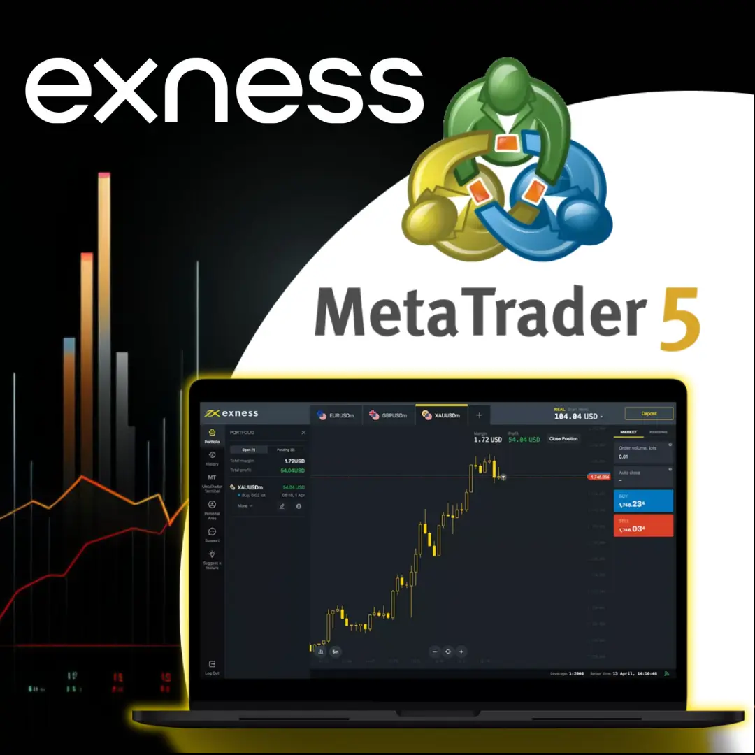 Exness Metatrader 5 Platform