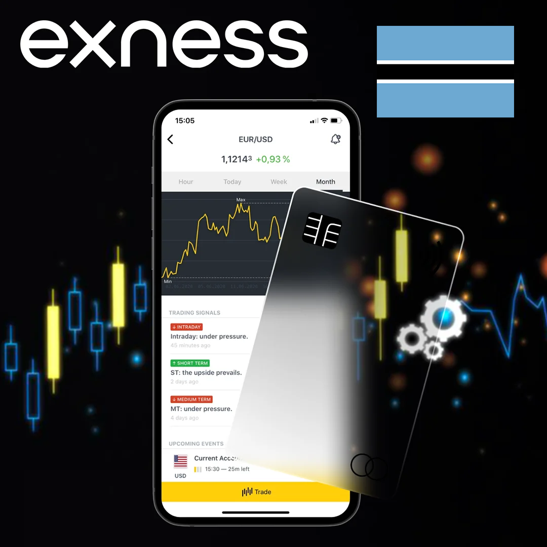 The Ultimate Guide To Exness