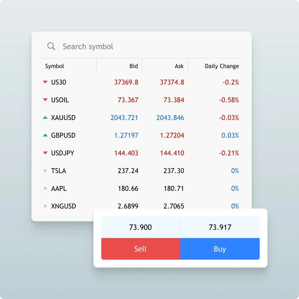 Exness MT Web Terminal