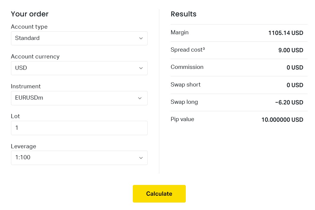 How to Use the Exness Trading Calculator