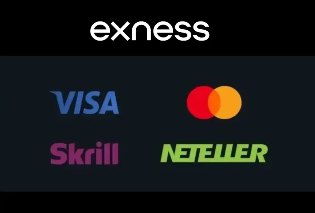 Payment Methods for Exness Deposits