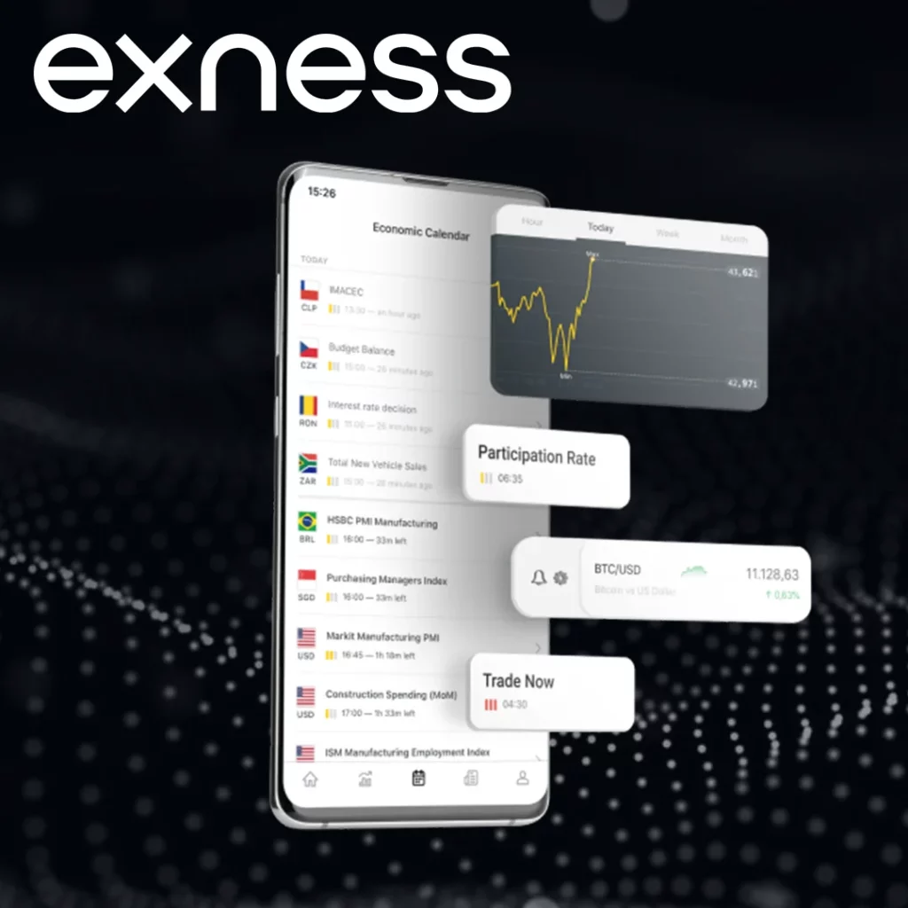 Advantages of Using Exness Web Terminal