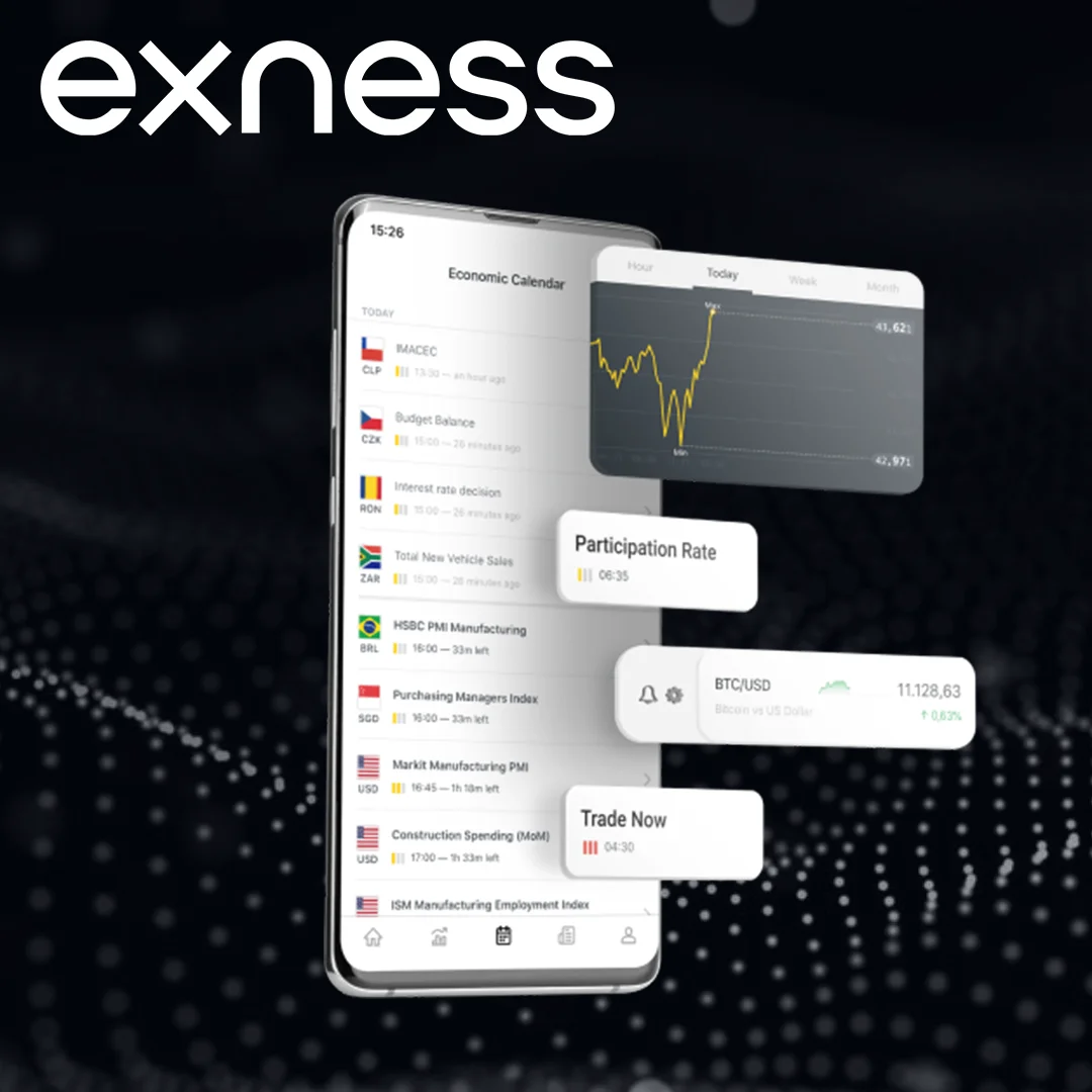 Exness Minimum Deposit