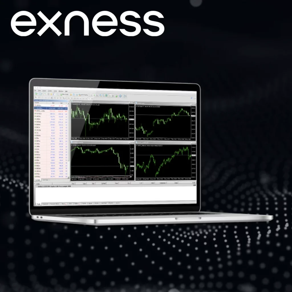 How to Start Trading with Exness Web Terminal