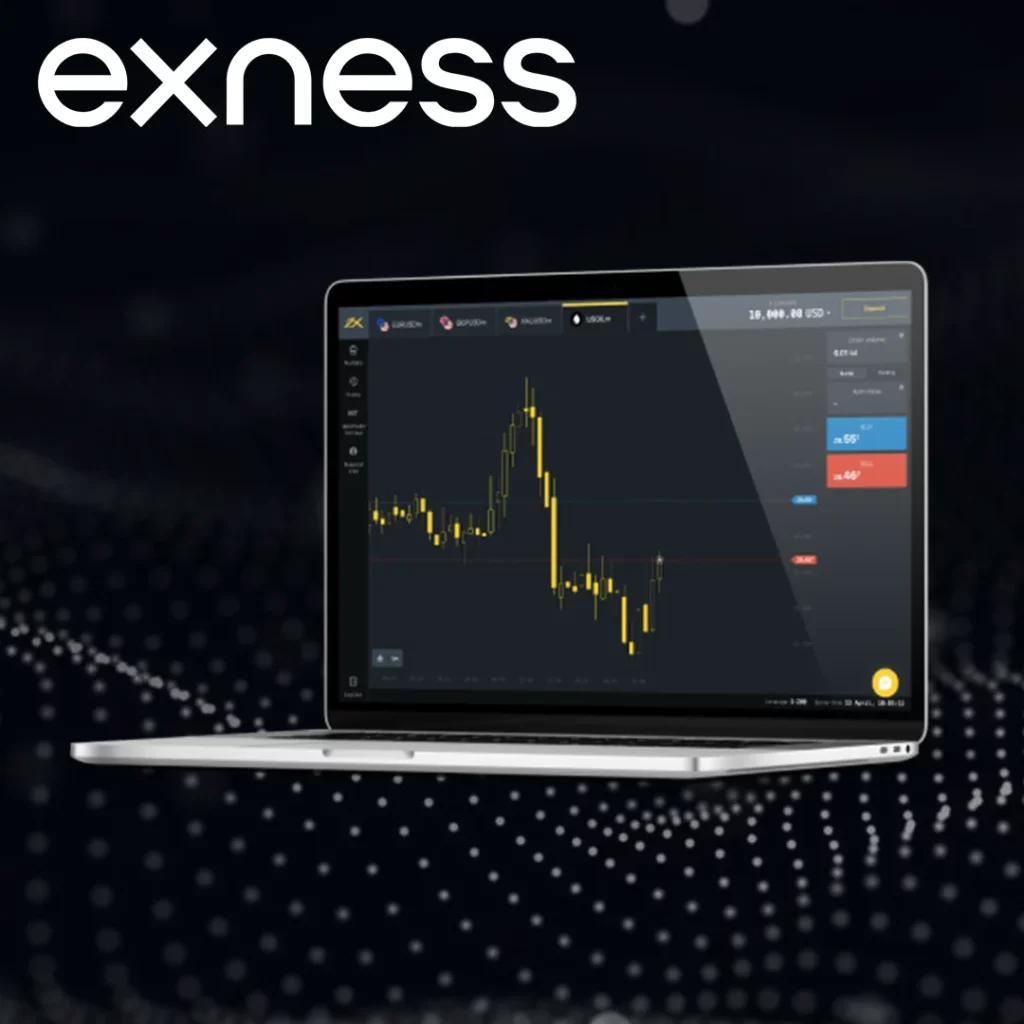 Key Features of Exness MetaTrader 4