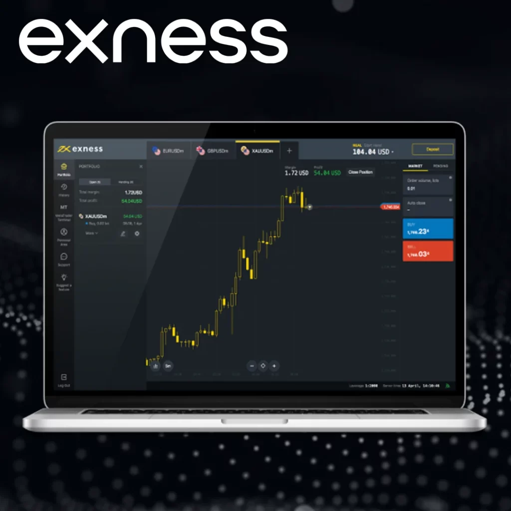 How to Use the Exness Trading Calculator