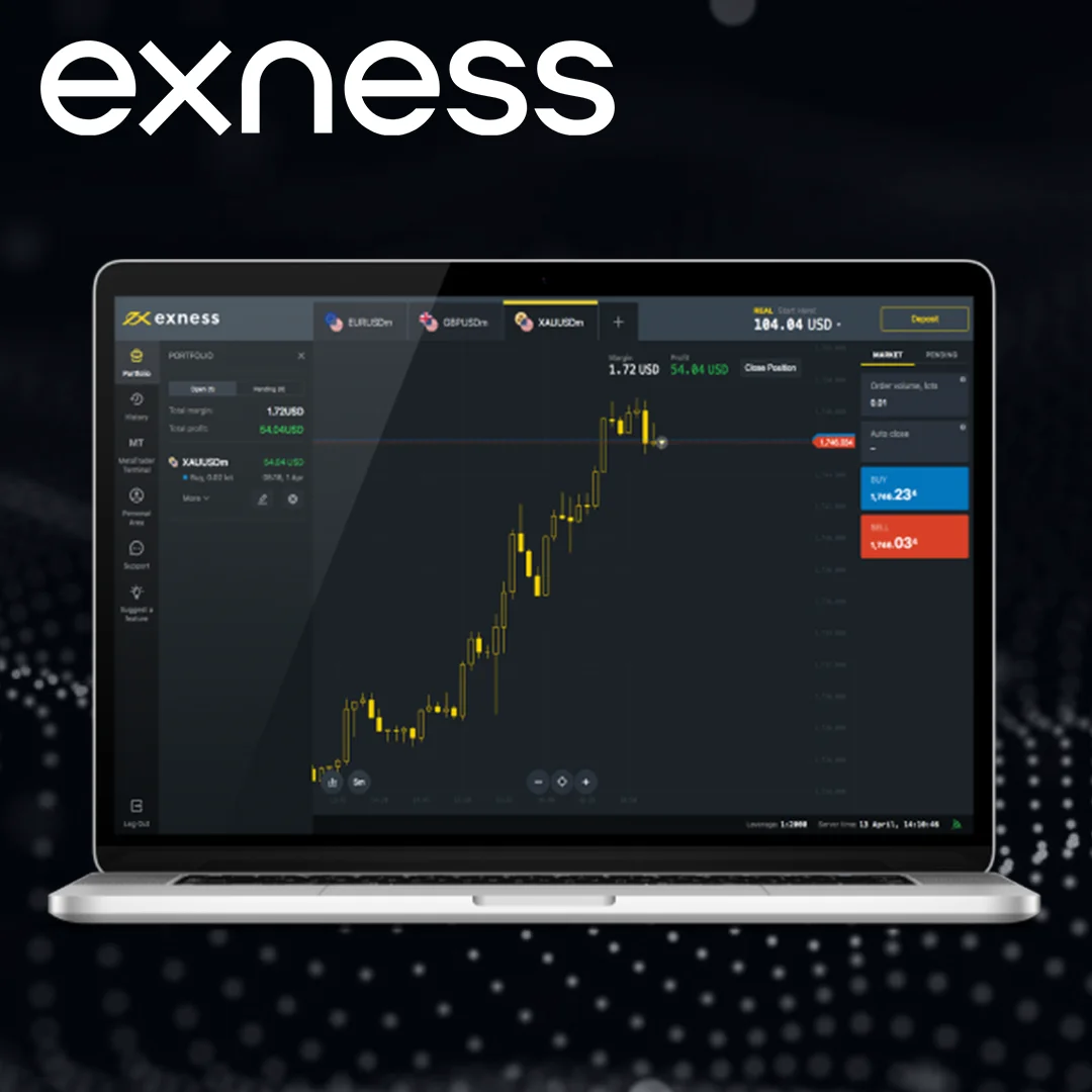 Exness Web Terminal