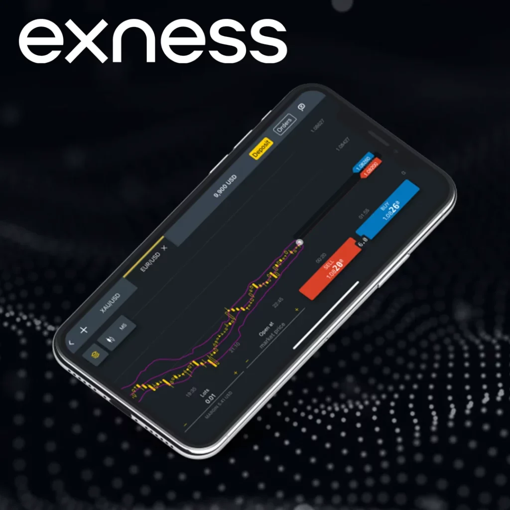 Key Features of Exness